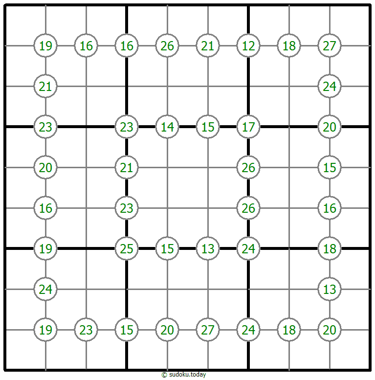 Group Sum Sudoku 18. November 2025