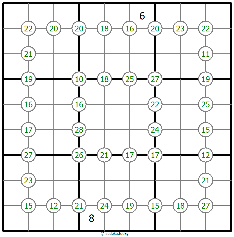 Vier-Summen-Sudoku