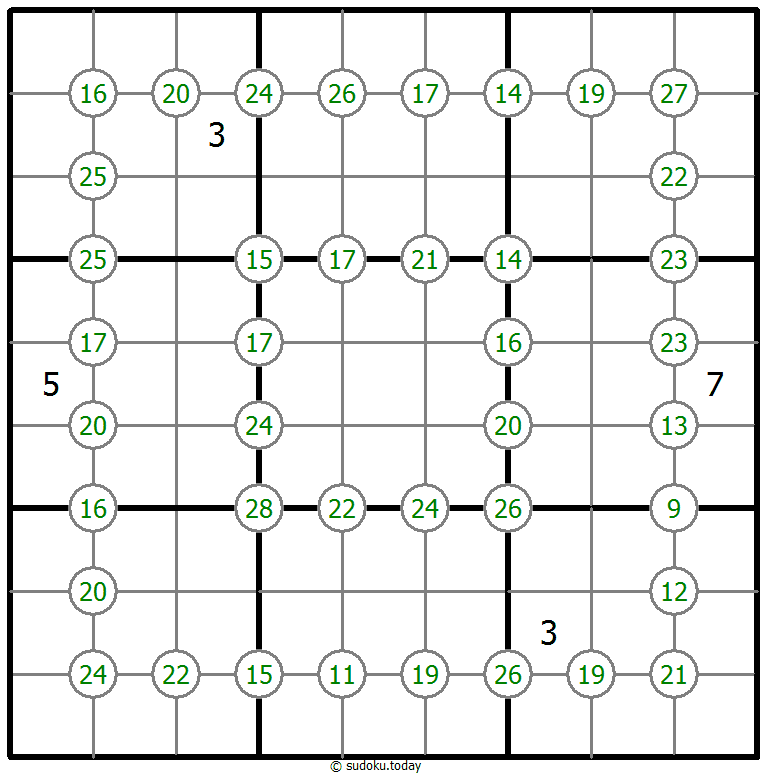 Group Sum Sudoku 13. November 2025