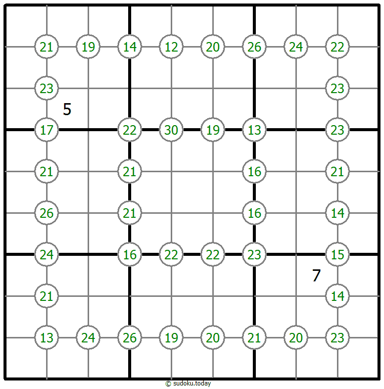 Vier-Summen-Sudoku