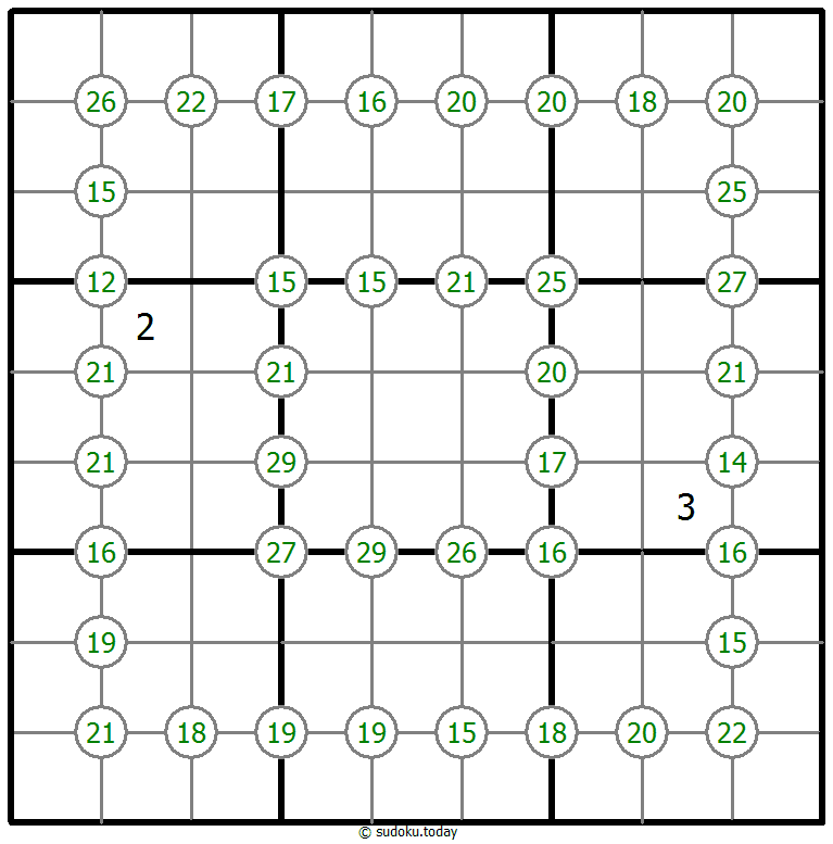 Vier-Summen-Sudoku