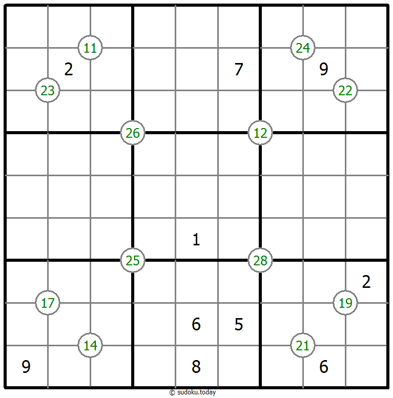 Vier-Summen-Sudoku