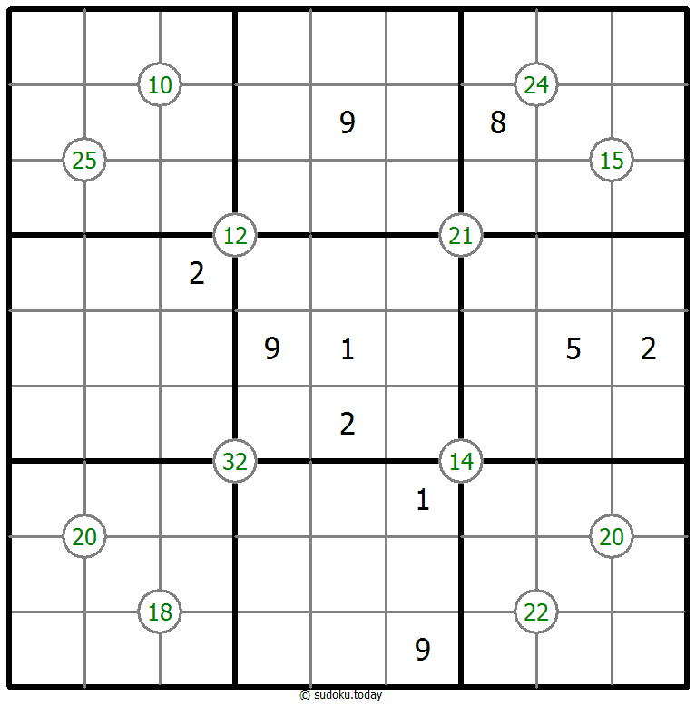 Vier-Summen-Sudoku