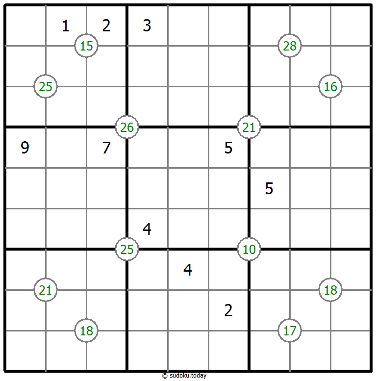 Vier-Summen-Sudoku
