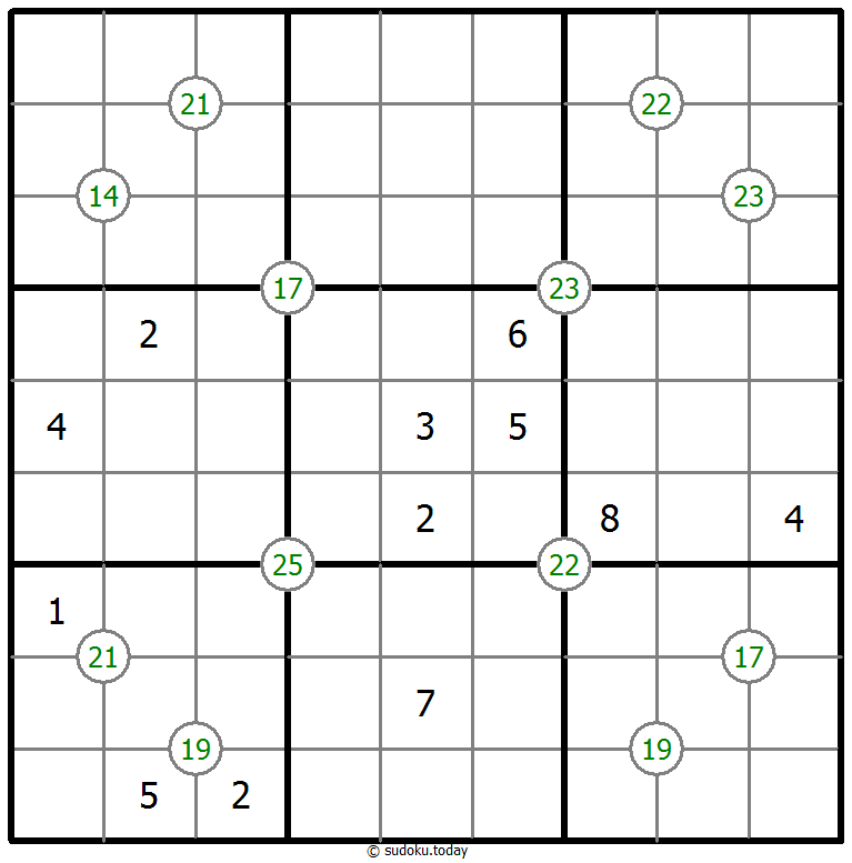 Vier-Summen-Sudoku