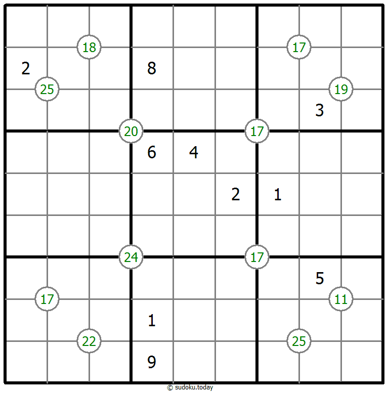 Vier-Summen-Sudoku