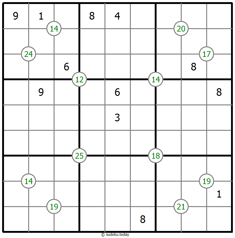Vier-Summen-Sudoku