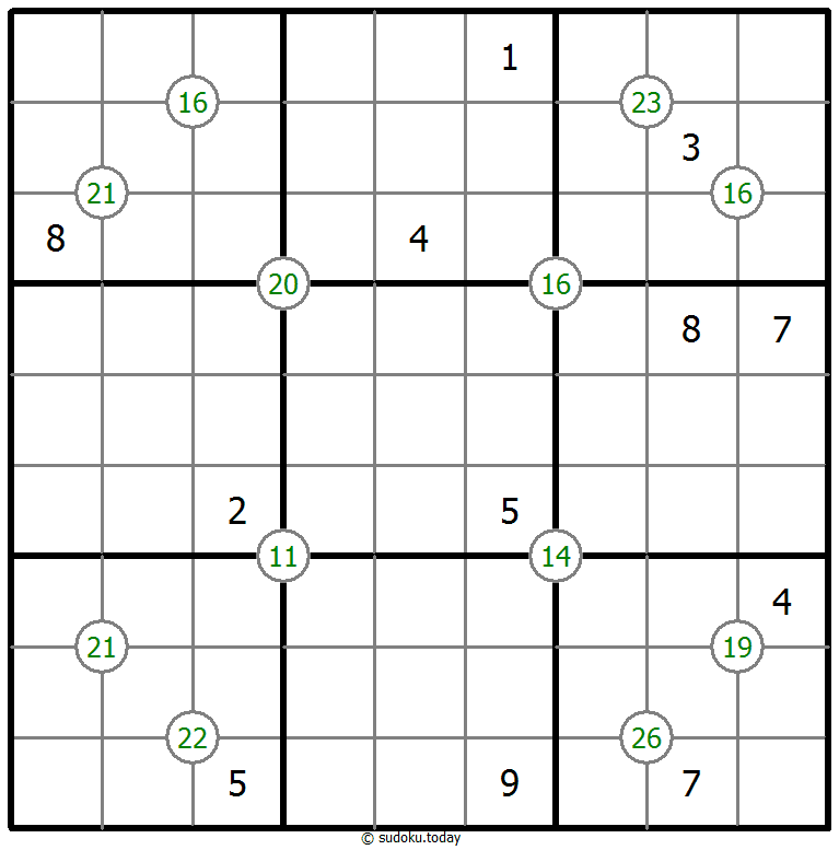 Vier-Summen-Sudoku