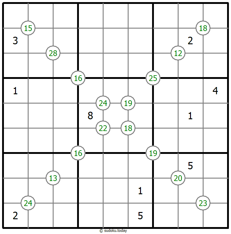 Vier-Summen-Sudoku