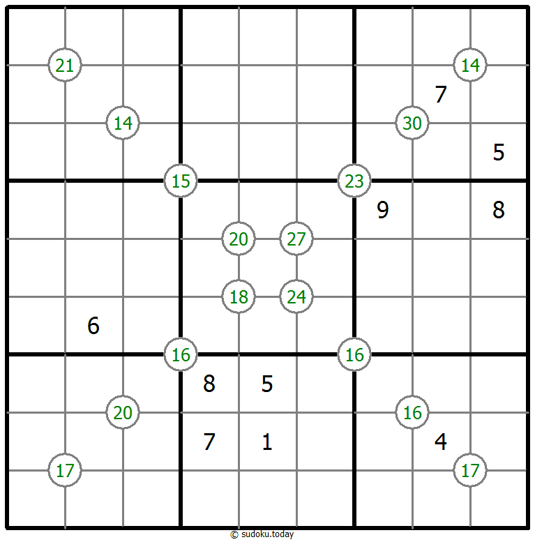 Group Sum Sudoku 26. November 2025