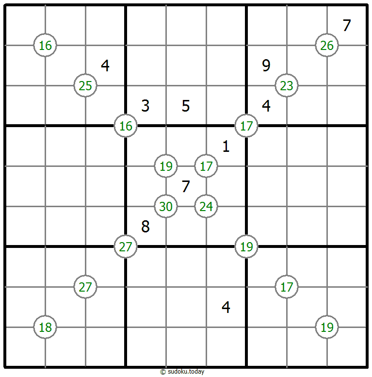 Vier-Summen-Sudoku