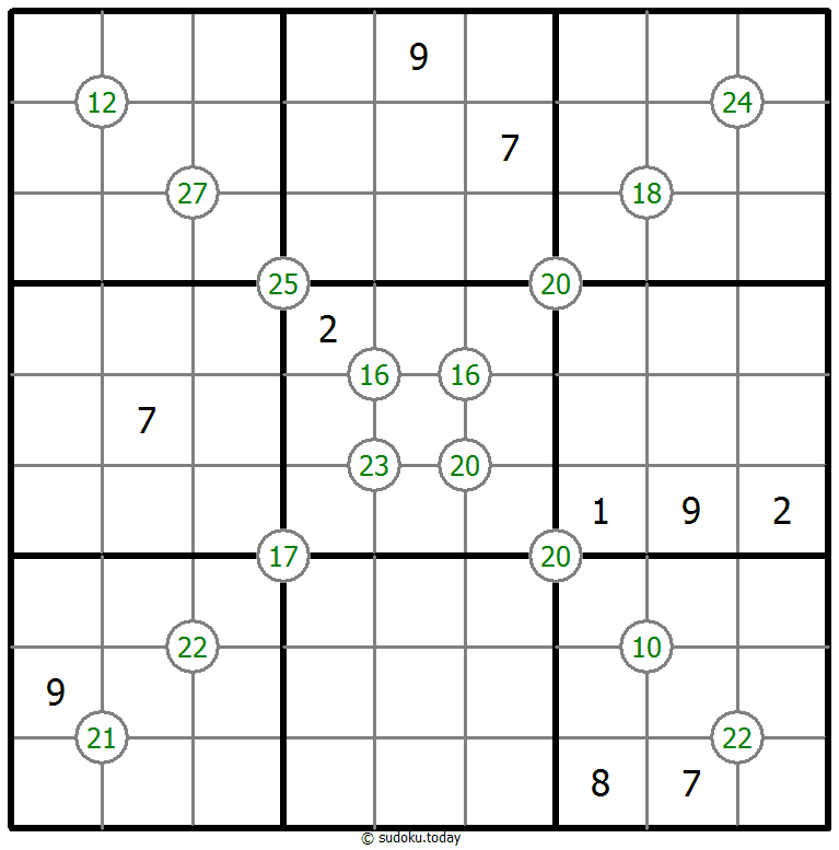 Vier-Summen-Sudoku