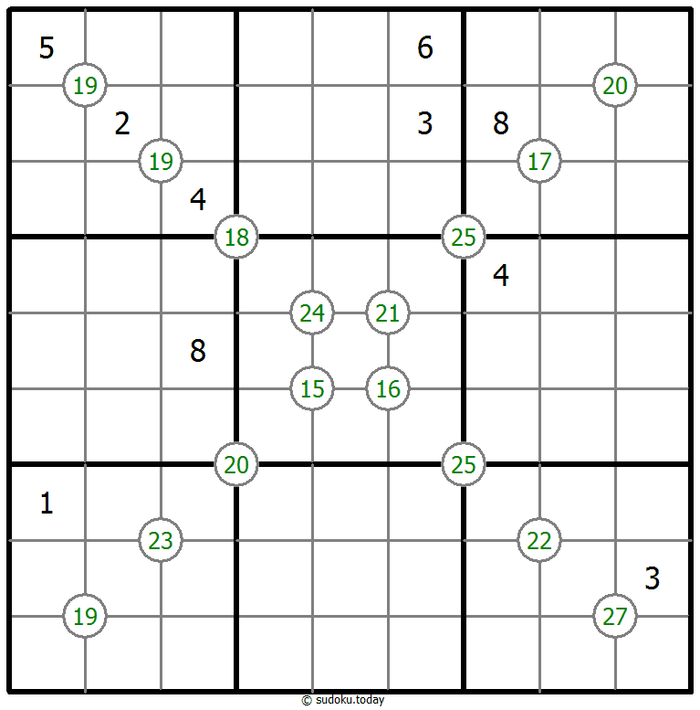 Group Sum Sudoku 17. November 2025