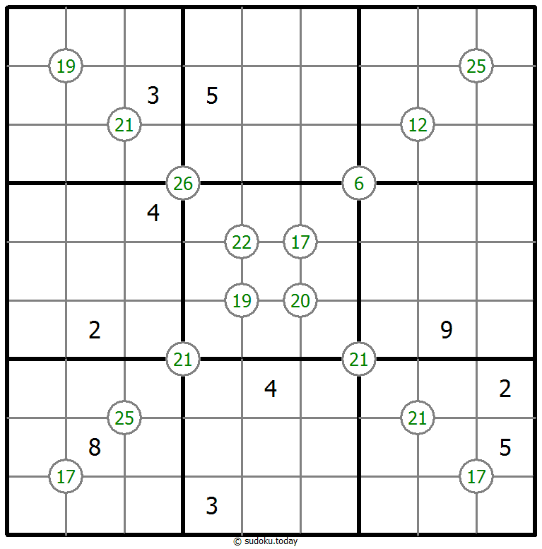 Vier-Summen-Sudoku