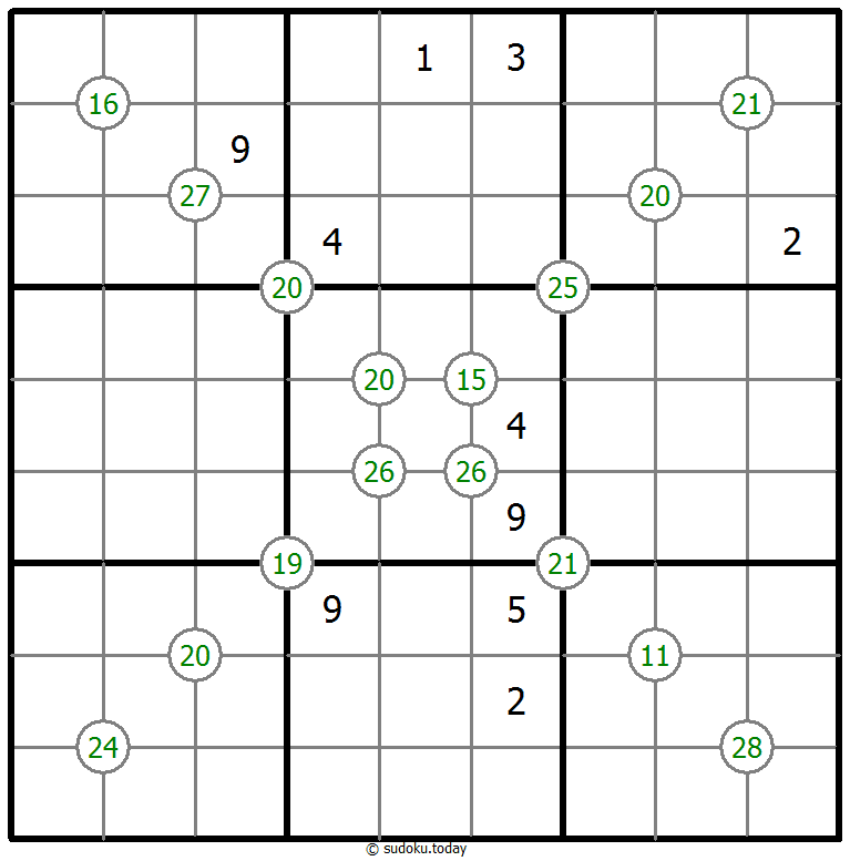 Group Sum Sudoku 11. November 2025