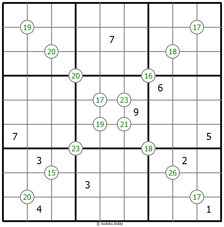 Vier-Summen-Sudoku