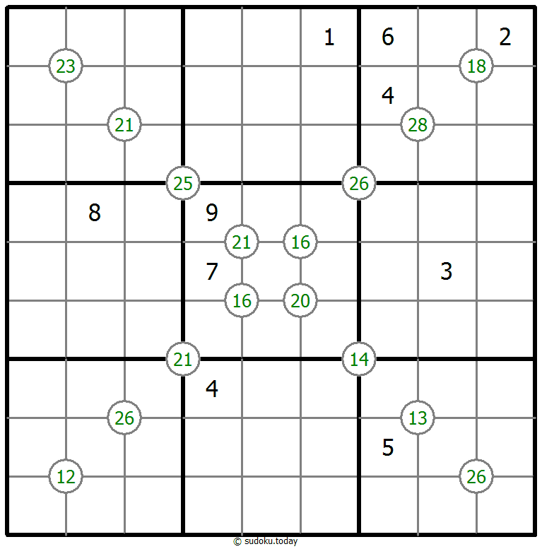 Vier-Summen-Sudoku