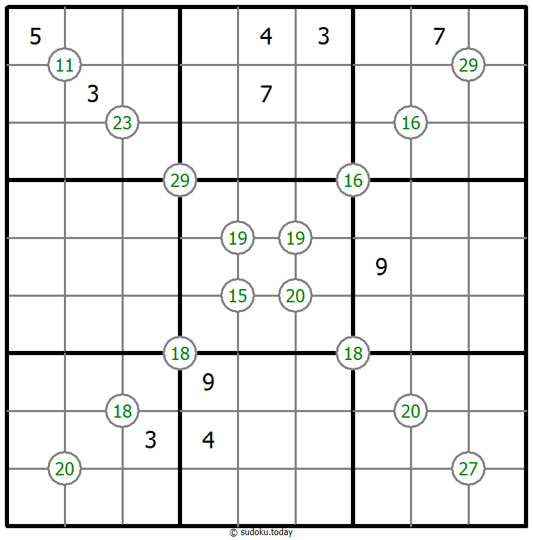 Vier-Summen-Sudoku