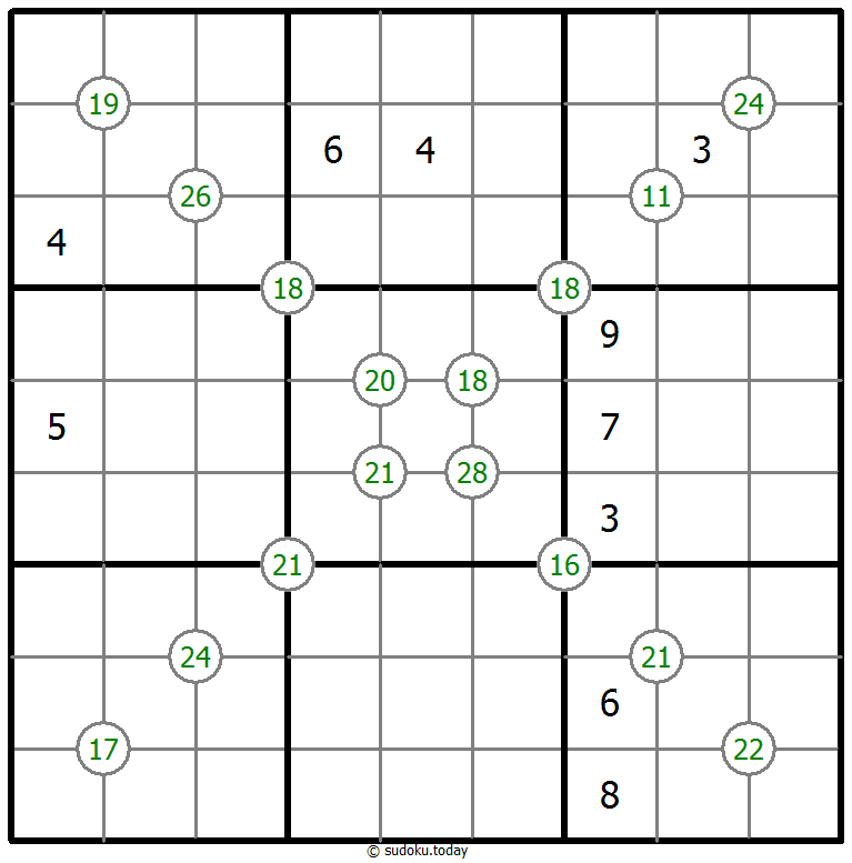 Vier-Summen-Sudoku