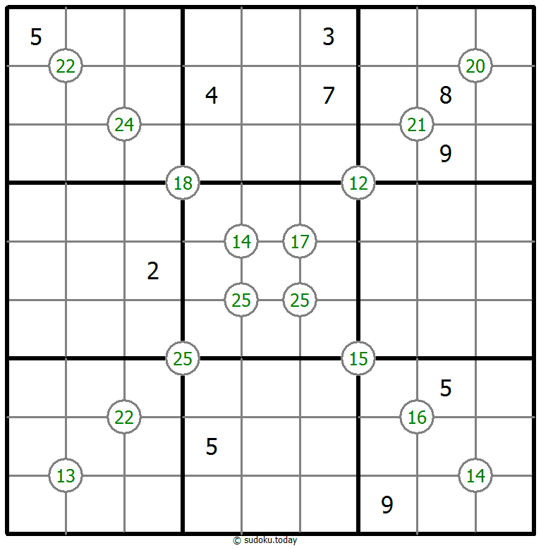 Vier-Summen-Sudoku