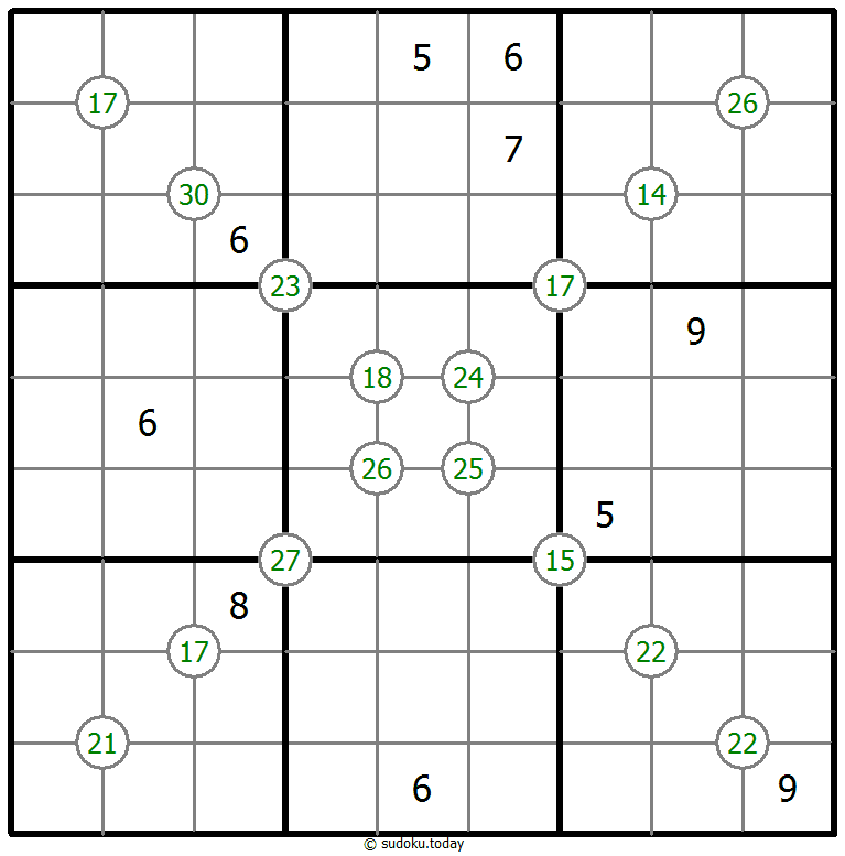 Group Sum Sudoku 26. November 2025