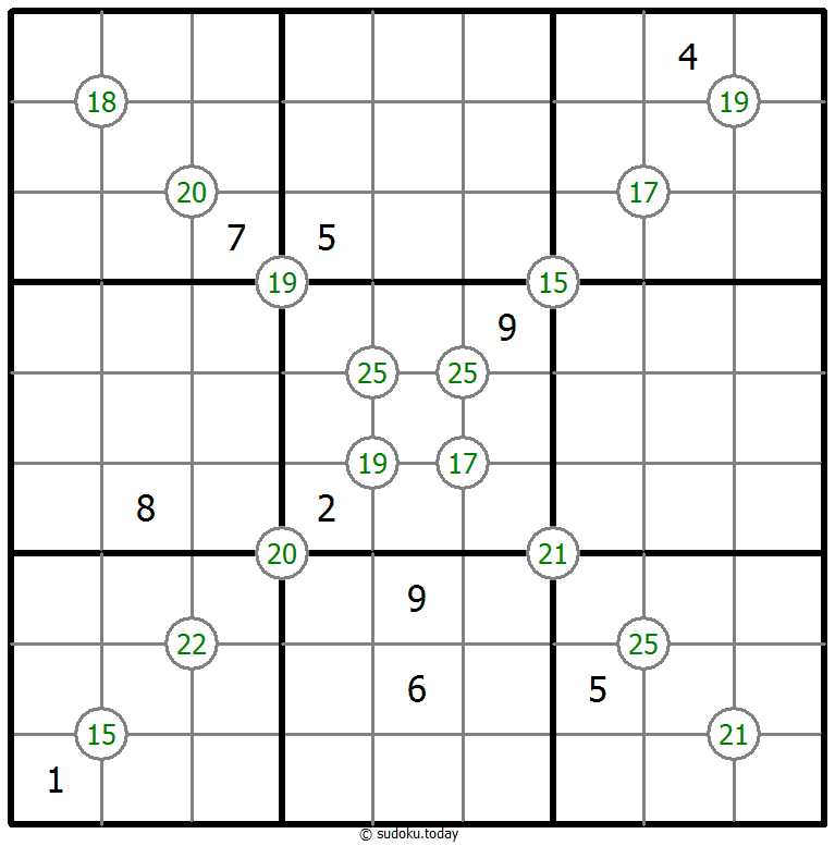 Vier-Summen-Sudoku