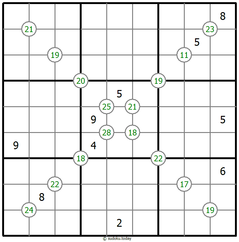 Vier-Summen-Sudoku