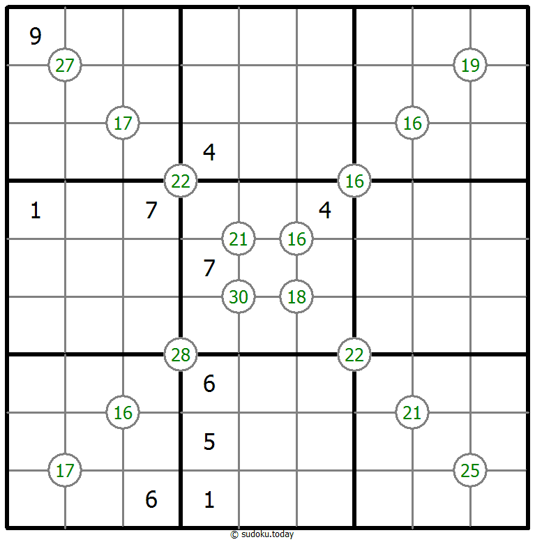 Vier-Summen-Sudoku