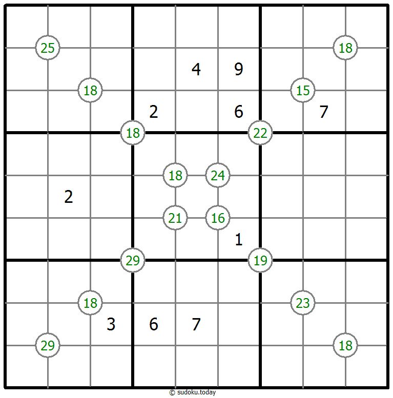 Group Sum Sudoku 24. November 2025