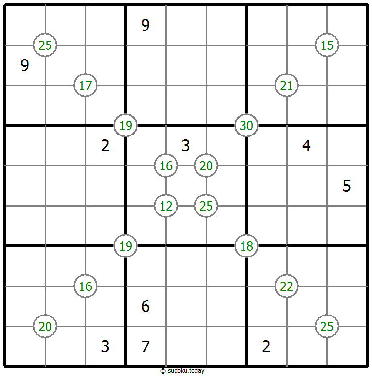 Vier-Summen-Sudoku