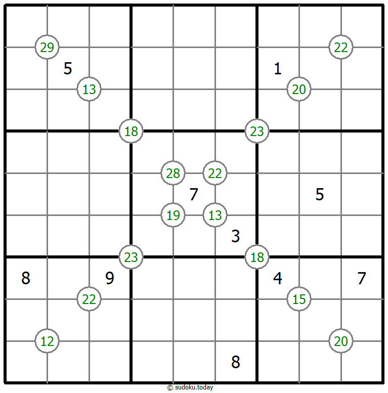Group Sum Sudoku 09. November 2025