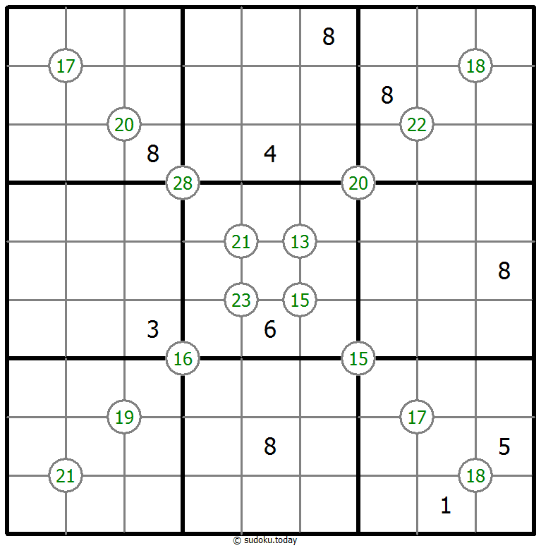 Group Sum Sudoku 03. Dezember 2025