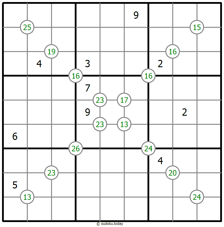 Vier-Summen-Sudoku