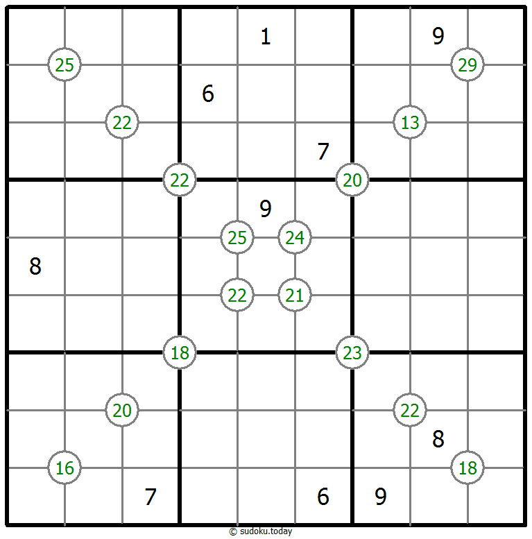 Vier-Summen-Sudoku