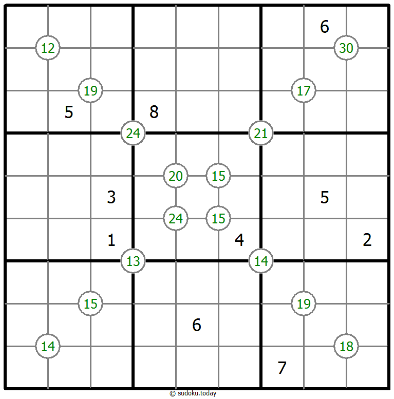 Vier-Summen-Sudoku