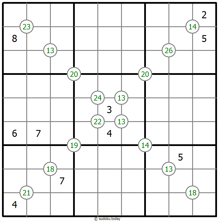 Vier-Summen-Sudoku