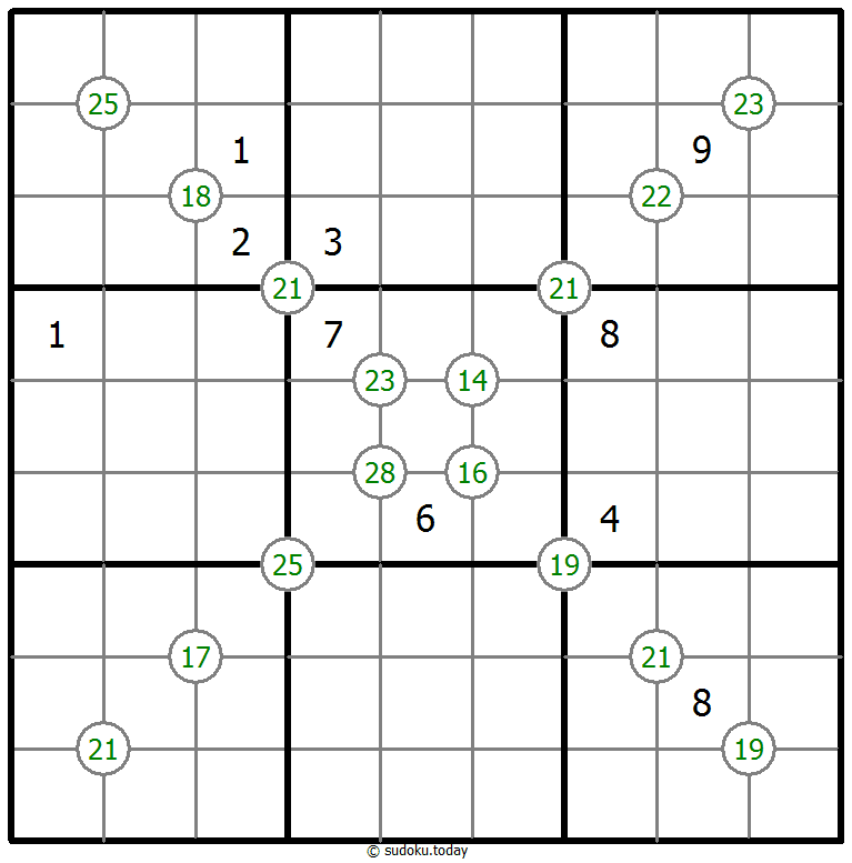 Vier-Summen-Sudoku