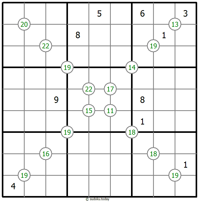 Group Sum Sudoku 02. Dezember 2025
