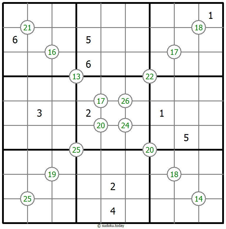 Group Sum Sudoku 17. November 2025
