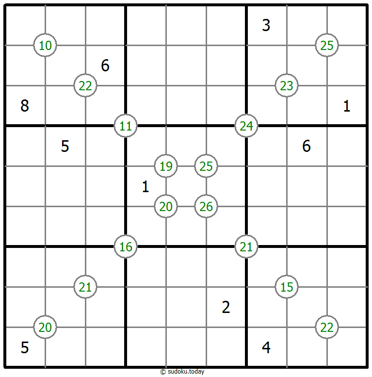 Group Sum Sudoku 25. November 2025