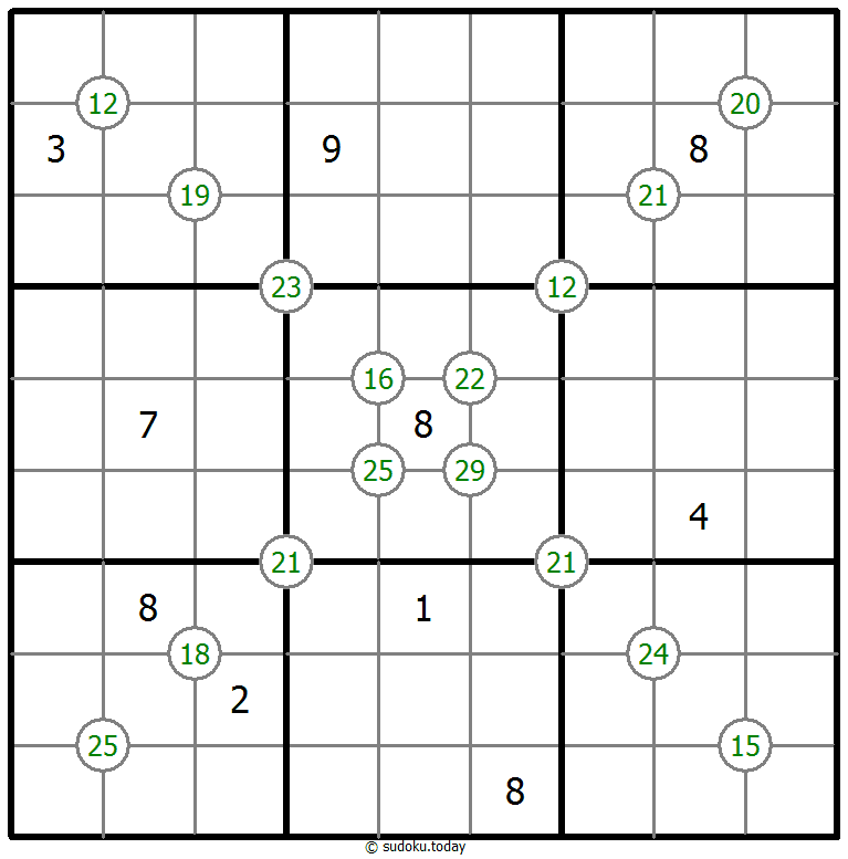 Vier-Summen-Sudoku