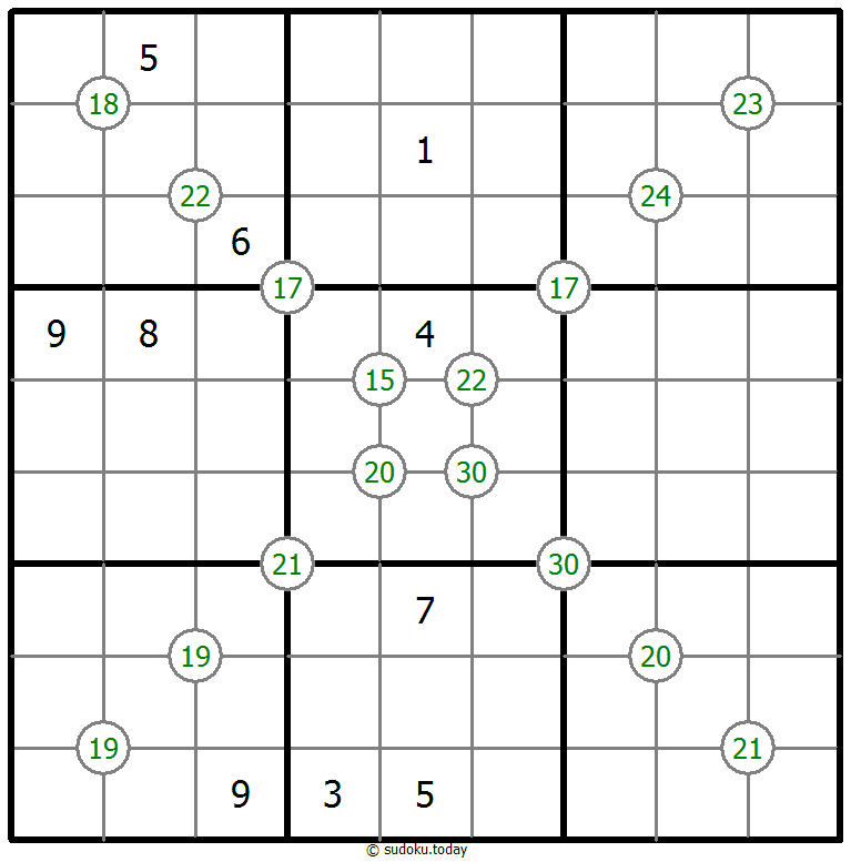 Vier-Summen-Sudoku