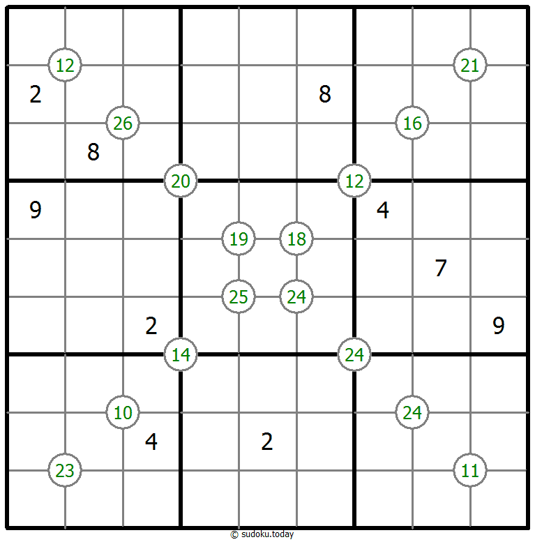 Vier-Summen-Sudoku