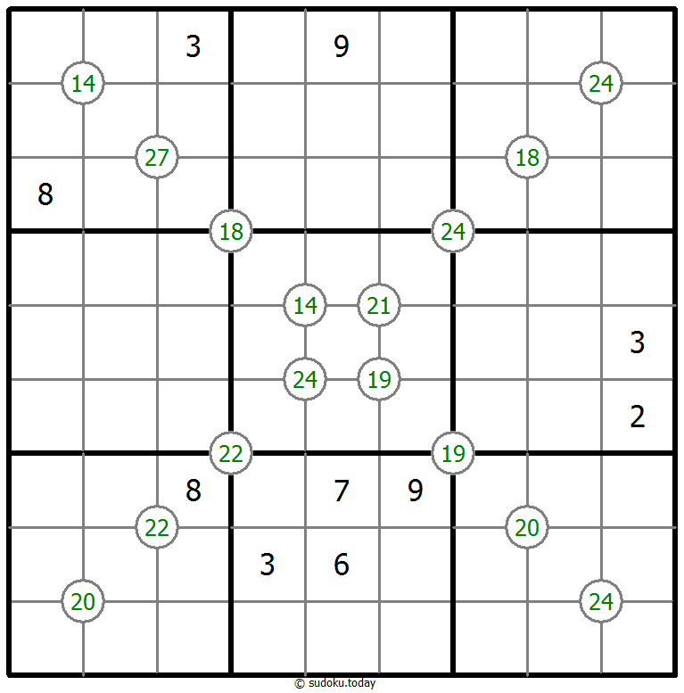 Group Sum Sudoku 08. Dezember 2025