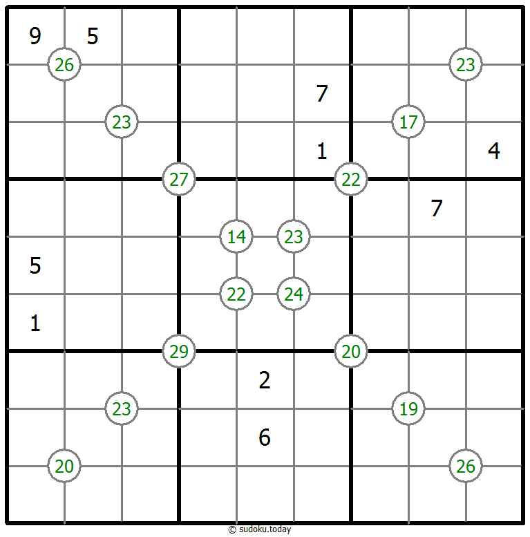 Group Sum Sudoku 28. November 2025