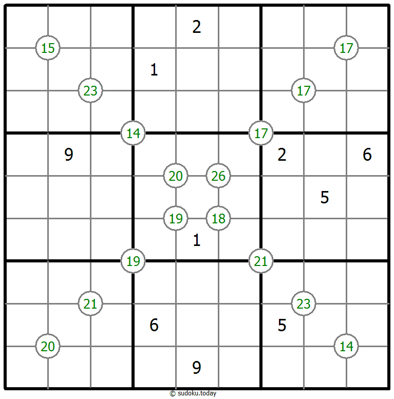 Vier-Summen-Sudoku