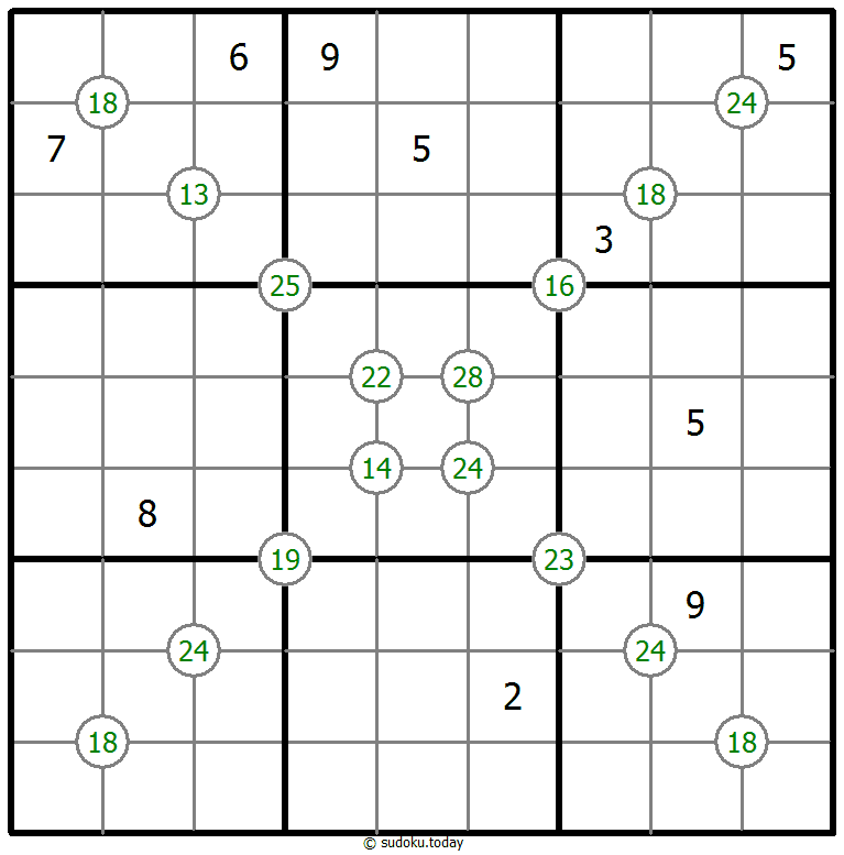 Group Sum Sudoku 06. November 2025
