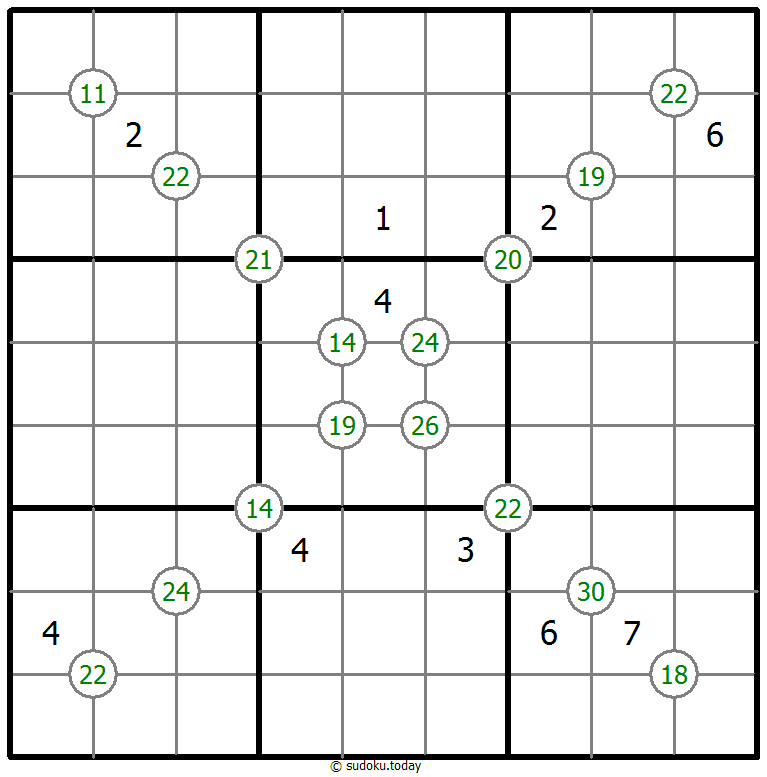 Vier-Summen-Sudoku