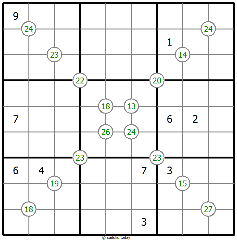 Vier-Summen-Sudoku