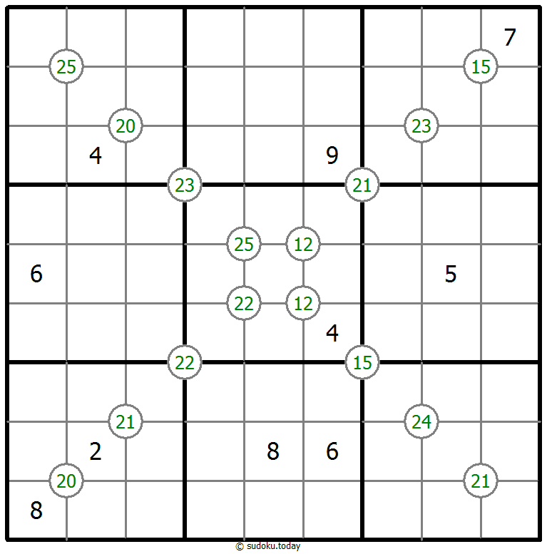 Vier-Summen-Sudoku